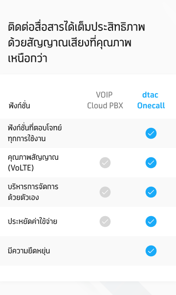 Group 40440 Group 40440