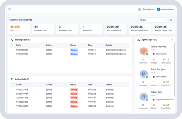 Queue Panel รับสายลูกค้าได้แบบ Real-time ด้วยระบบคิวรอสาย และระบบกำหนดกลุ่มผู้รับสายตามเงื่อนไข