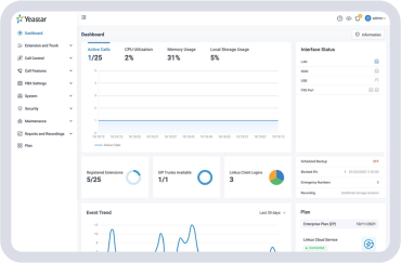 Real-time Dashboard รายงานผลการใช้งาน Real-time Dashboard และรายงานบนเว็บเบราว์เซอร์