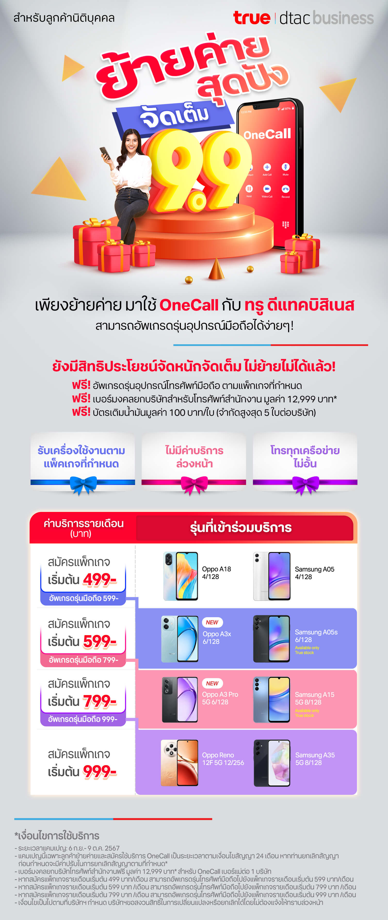 edm-onecall-mnp